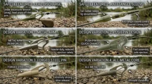 Illustration showing an over-tightened tail rubber on a lead clip, explaining why this prevents the lead from dropping and endangers the fish.