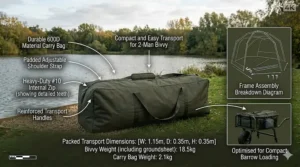 Illustration of a 2 man bivvy packed down into its oversized carry bag, showing transport dimensions for a barrow.