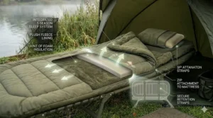 A cross-section illustration of a standard bedchair fitted with a zipped five-season fleece-lined sleeping bag.